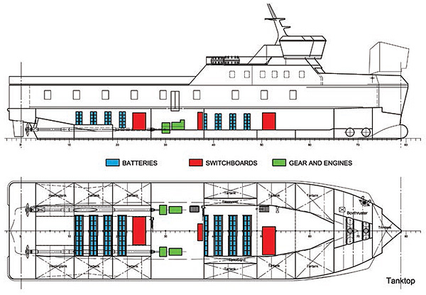 E-ferry state of the art vessel
